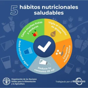 Estilos de vida sustentables en el hogar