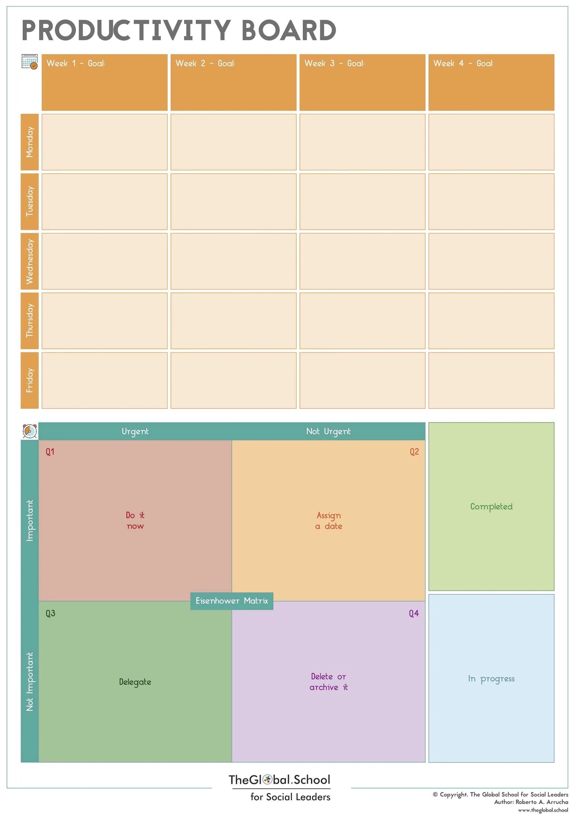 Productivity Board